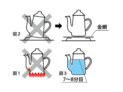 コーヒー達人・ペリカン1ℓ（ホワイト） - カリタ公式オンラインショップ
